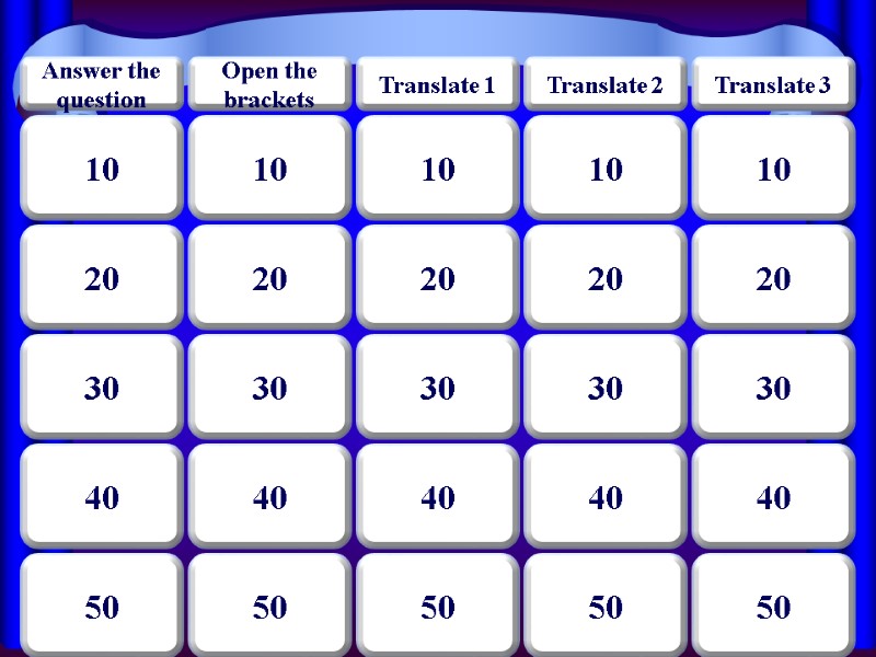 Translate 3  Answer the question Open the brackets Translate 1 Translate 2 10